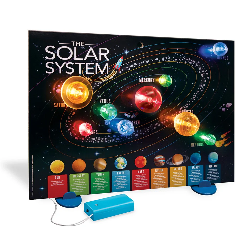4M KidzLabs 3D Solar System Light-Up Poster Board - Image 3