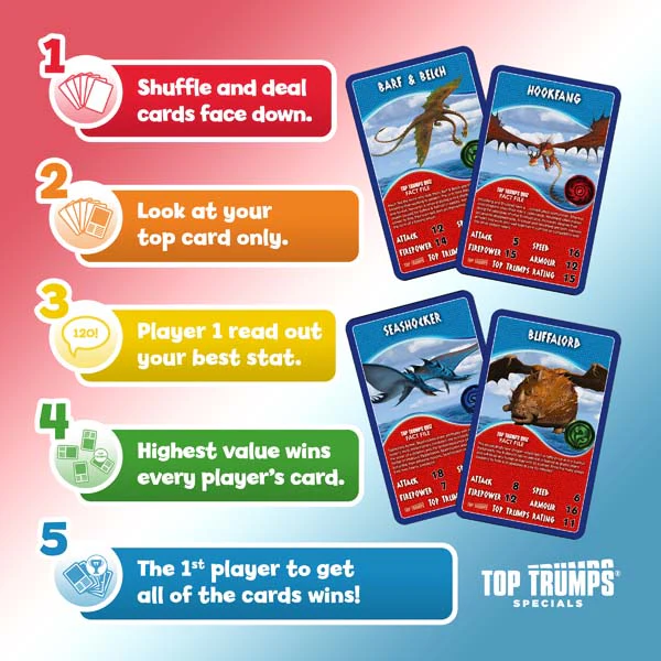 Top Trumps Specials Dragons - Image 5